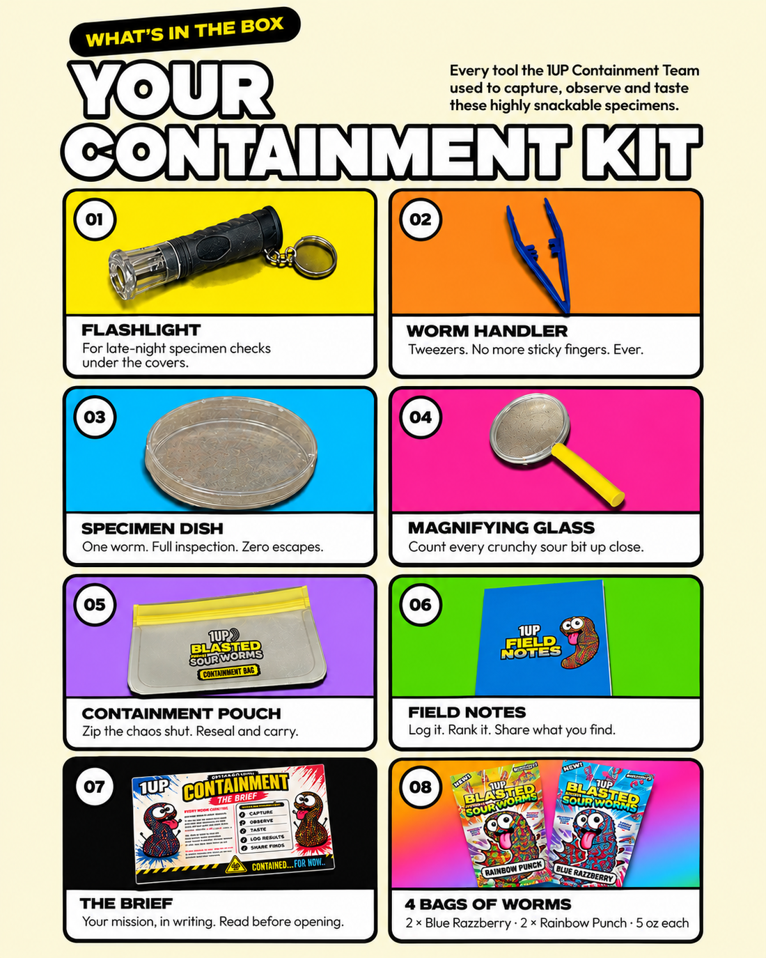THE INVESTIGATION KIT